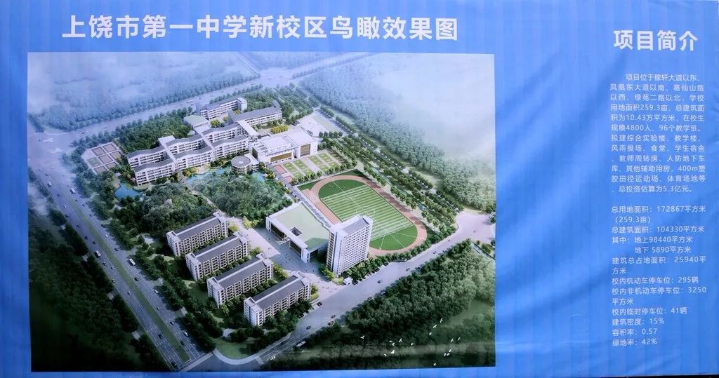 此次集中开工的项目有, 市一中新校区,市信美学校,市三中,市