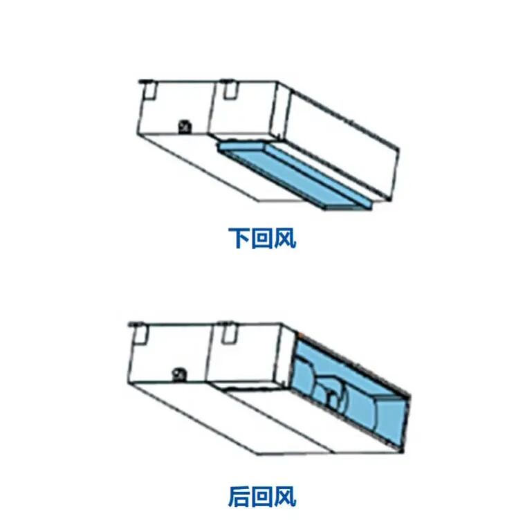 主打一个“快”！海尔商铺多联 FAST 系列上市