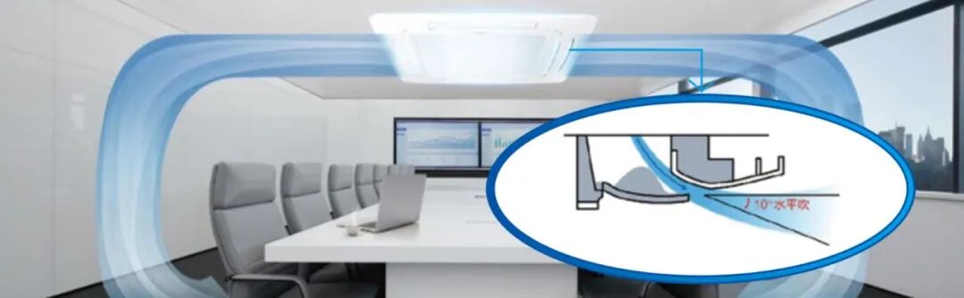 主打一个“快”！海尔商铺多联 FAST 系列上市