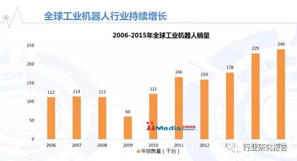 拓展训练游戏 人工机器_人工智能机器人展会_2017智能硬件展会