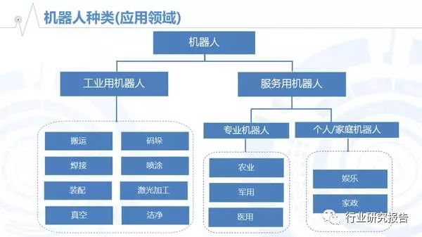 拓展训练游戏 人工机器_人工智能机器人展会_2017智能硬件展会