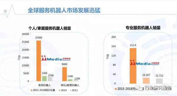 人工智能机器人展会_2017智能硬件展会_拓展训练游戏 人工机器