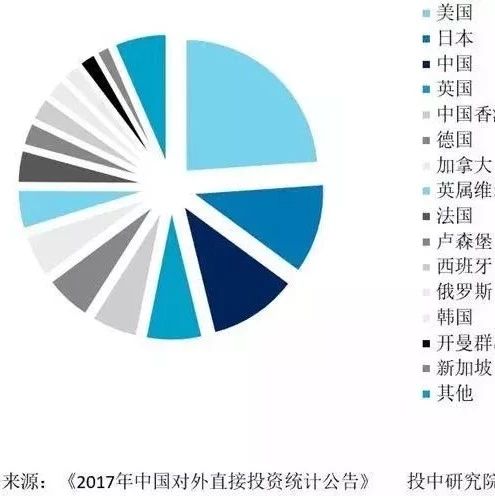 [行业报告] 2019年中国军民融合白皮书