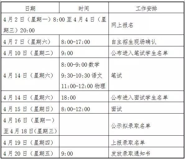 2018年厦门普通高中自主招生政策发布!高中家长青岛生源图片