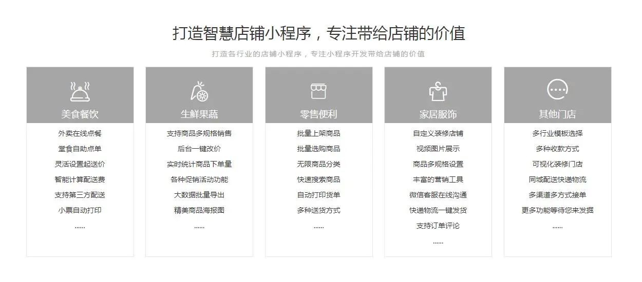 妙铺餐饮外卖|扫码点单|订餐|商城小程序