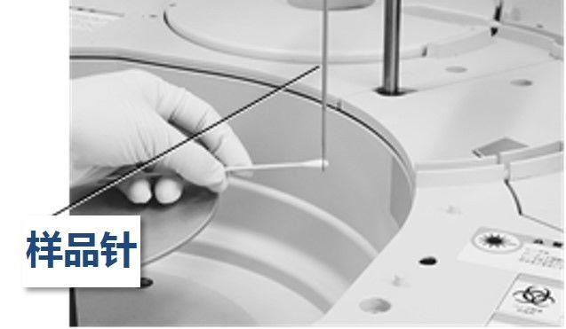 全自动生化仪怎么使用7180全自动生化分析仪的维护保养_https://www.jmylbn.com_新闻资讯_第2张