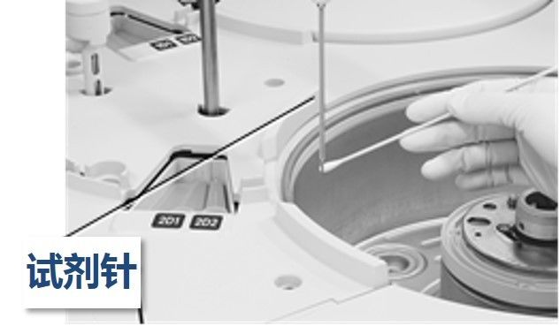 全自动生化仪怎么使用7180全自动生化分析仪的维护保养_https://www.jmylbn.com_新闻资讯_第3张