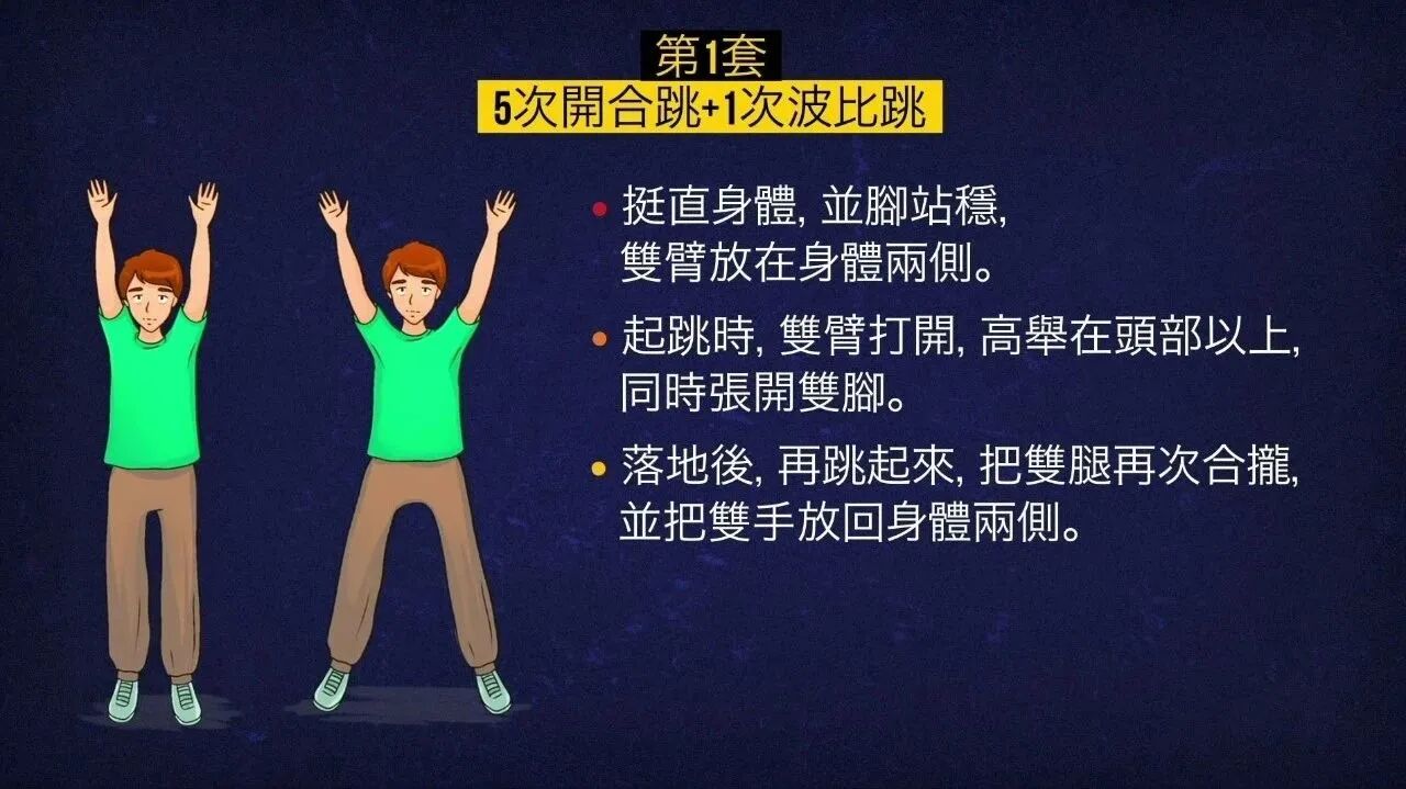 【科学健身】10套室内健身动作，轻松减掉小腹赘肉