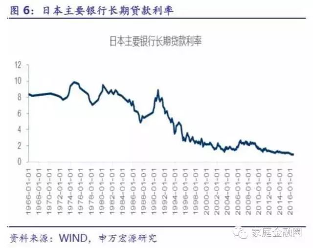 人民币贬值一定会导致楼市崩盘！？终于有人把房价和汇率的关系讲清了！