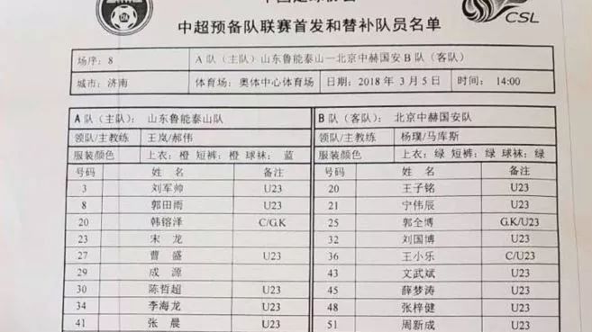 双杀国安!预备队联赛刘彬彬成源进球,10人鲁能完成逆转