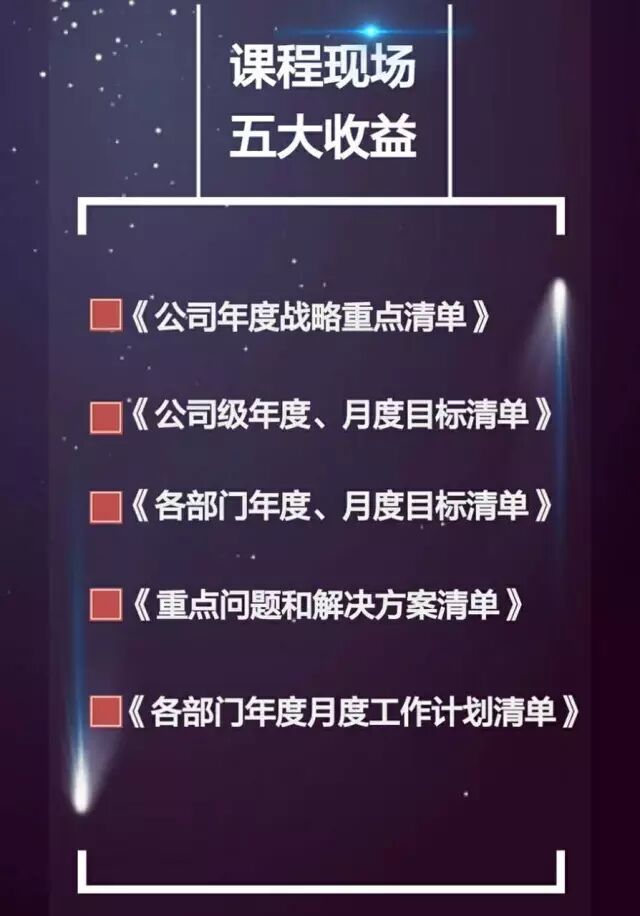 《企业年度经营目标必达》微咨询课纲