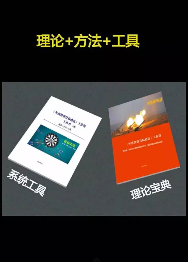 《企业年度经营目标必达》微咨询课纲