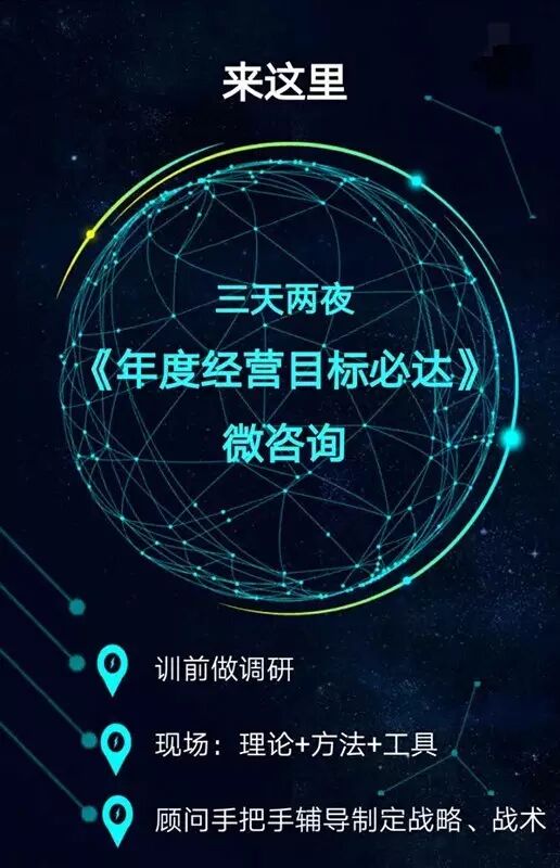 《企业年度经营目标必达》微咨询课纲