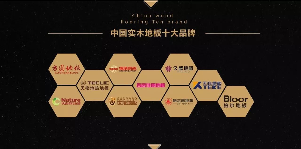 防腐木木地板廠(chǎng)家|2016中國實(shí)木地板十強出爐