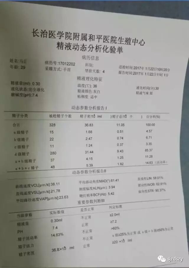 【医道篇】:死精症自然怀孕案(原创)-怀孕期