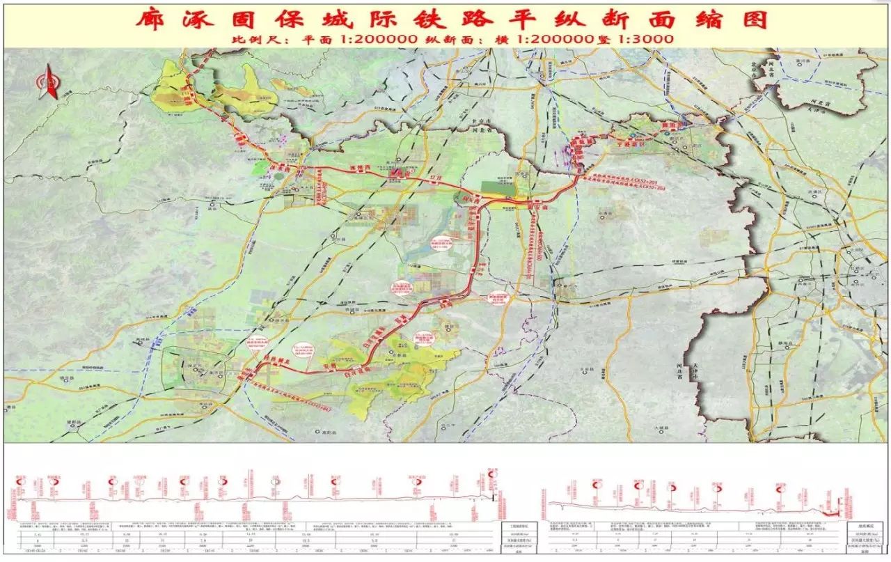 【建设】廊涿固保城际铁路初步设计相关,时速200km