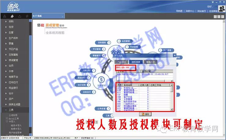 最新鼎捷易成900erp软件商贸erp系统全功能无限人版