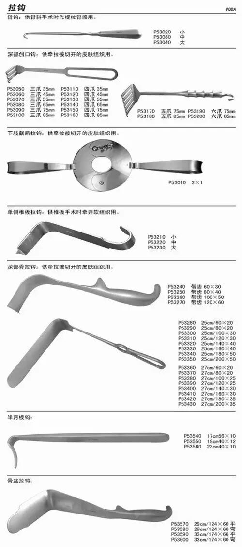 骨科用什么手术器械带你认识骨科医生常用的手术器械_https://www.jmylbn.com_新闻资讯_第3张