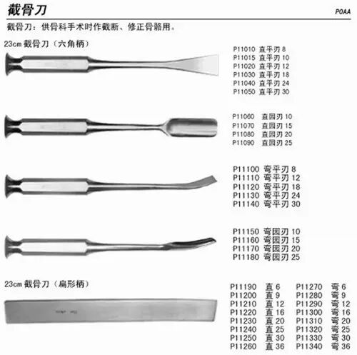 骨科用什么手术器械带你认识骨科医生常用的手术器械_https://www.jmylbn.com_新闻资讯_第4张