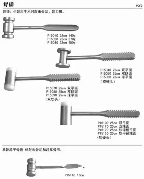 带你认识骨科医生常用的手术器械