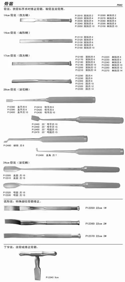 骨科用什么手术器械带你认识骨科医生常用的手术器械_https://www.jmylbn.com_新闻资讯_第10张