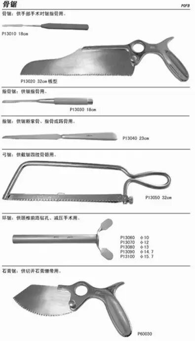 骨科用什么手术器械带你认识骨科医生常用的手术器械_https://www.jmylbn.com_新闻资讯_第6张