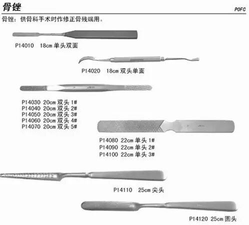 骨科用什么手术器械带你认识骨科医生常用的手术器械_https://www.jmylbn.com_新闻资讯_第8张