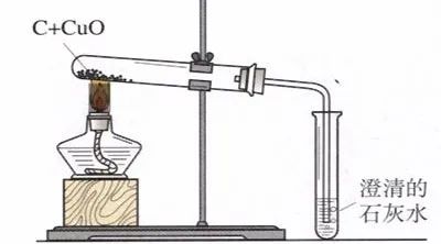 木炭与氧化铜的反应方程式_木炭还原氧化铜的实验装置_木炭还原氧化铜的化学方程