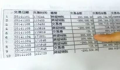 银行卡，共涉及交易流水500余万元。目前，两家银行已启动内部调查程序。