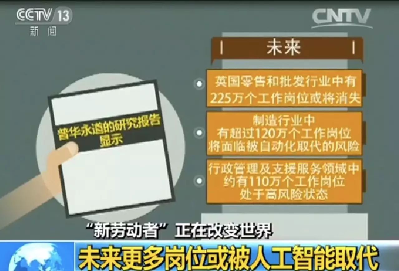 而被机器人取代风险最低的职业则