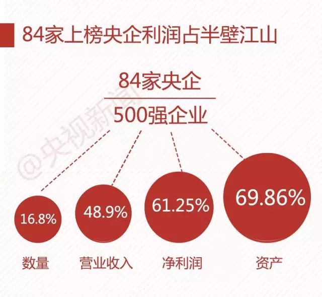 中国输送带十强企业有哪家_中国500強的企业有_中国有多少企业