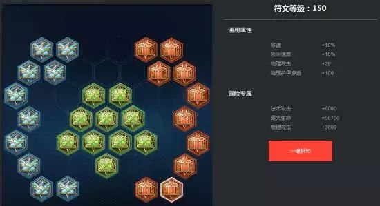 《王者荣耀》曹操出装怎么玩