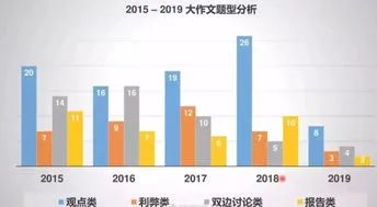 2022年1月18号雅思-鑫海移民低至37分，安省无雅思雇主担保项目发出最新邀请，