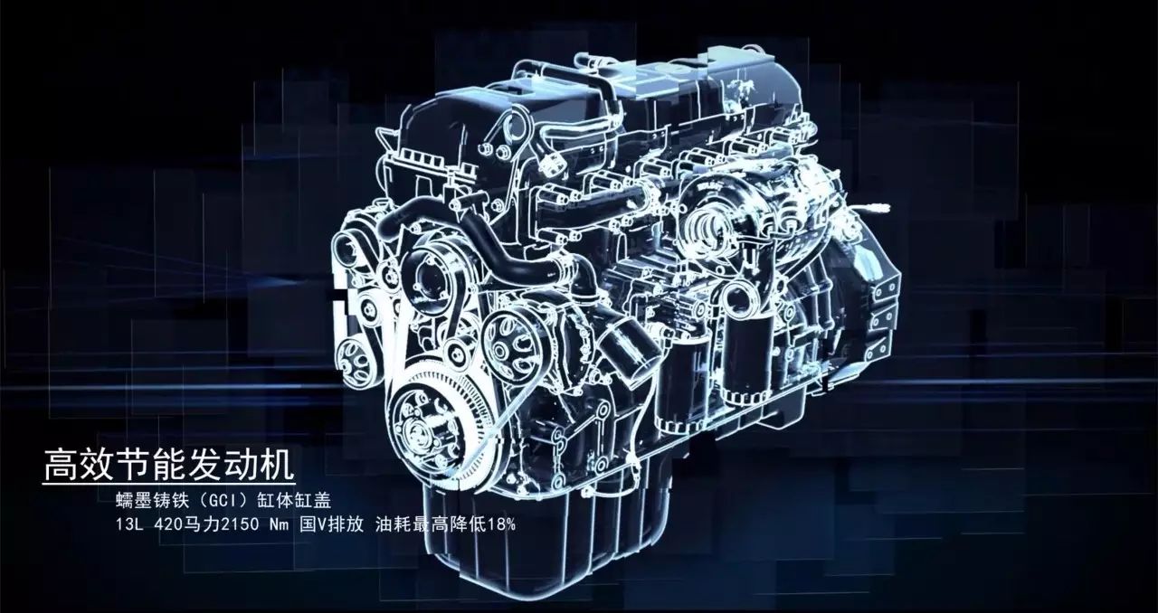 江铃重卡搭载的是由福特otosan研发的最新一代重型发动机,将动力性与
