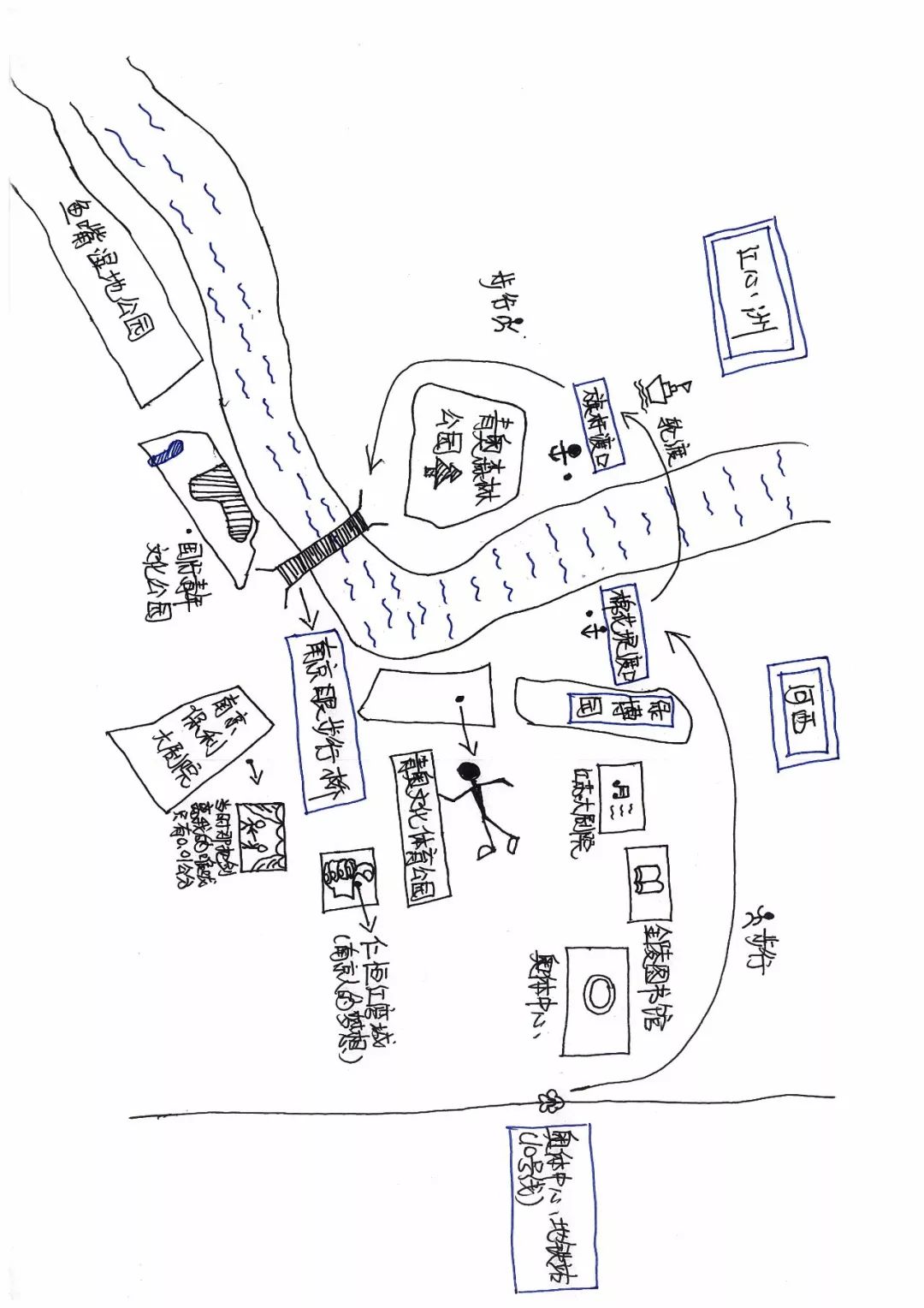 玄武湖 → 解放门 → 鸡鸣寺 → 东南大学四牌楼校区 → 白马公园