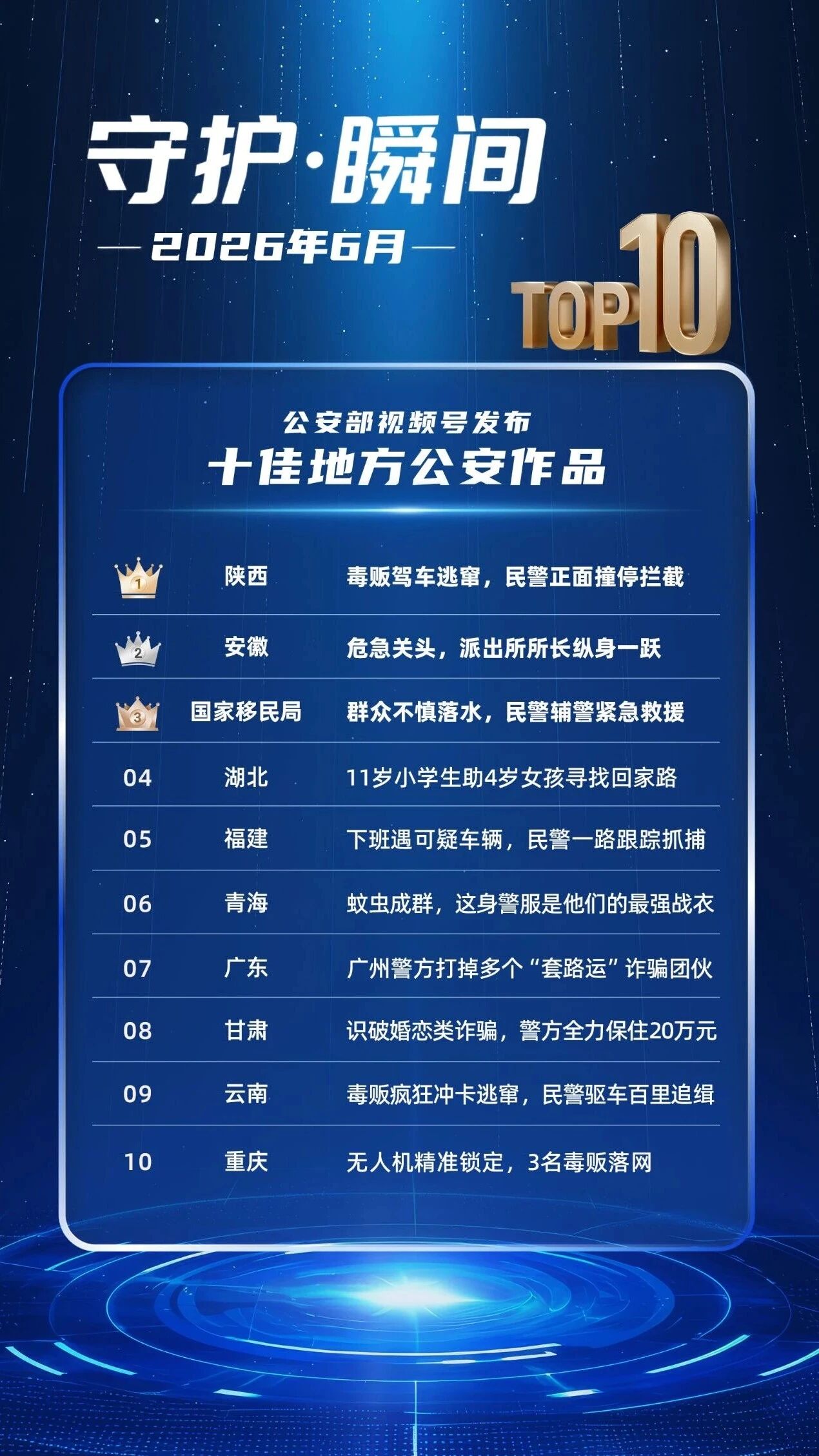  您的浏览器不支持 video 标签 