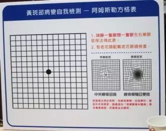 早上起床竟突然瞎了！最近医生连续遇到好几例，原因都是它！