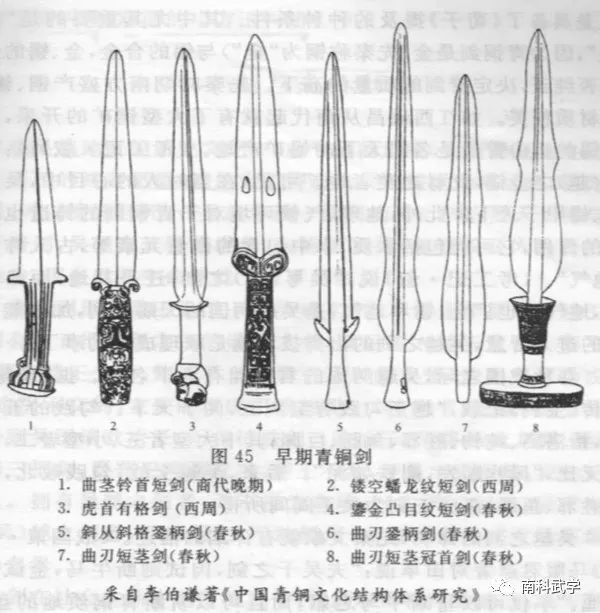 虽然中国考古并未发现殷商古剑,出土的铜剑最早只到西周时期,但