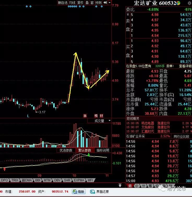 中新科技,泰嘉股份,朗科智能,中科信息,拓尔思,宜华健康,远方信息