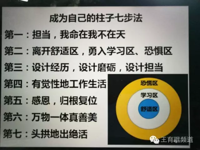 王育琨:回到生命的大根,头拱地拿出绝活 - 王育琨 - 王育琨 王育琨:回到生命的大根,头拱地拿出绝活 - 王育琨 - 王育琨