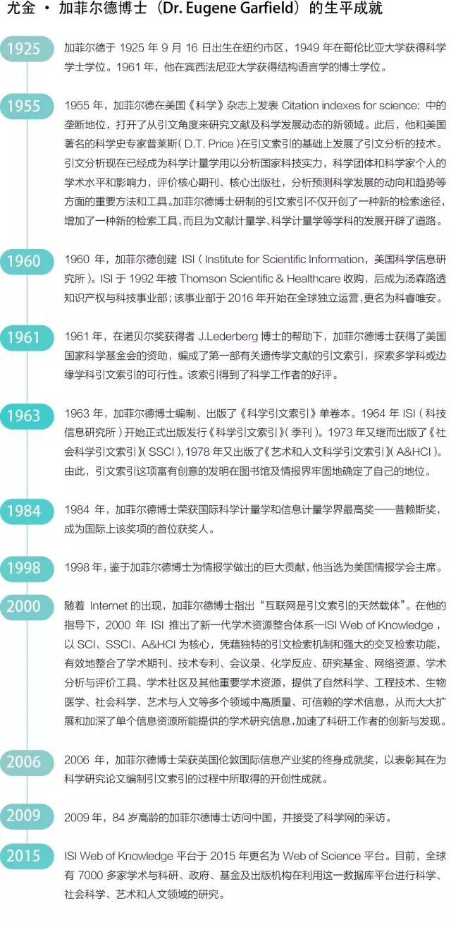 科学网 一代传奇的陨落 悼念尤金 加菲尔德博士 Dr Eugene Garfield 舒畅的博文