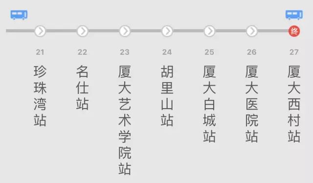 全国最好的糕点学校_最有名的糕点学校_糕点学校排行