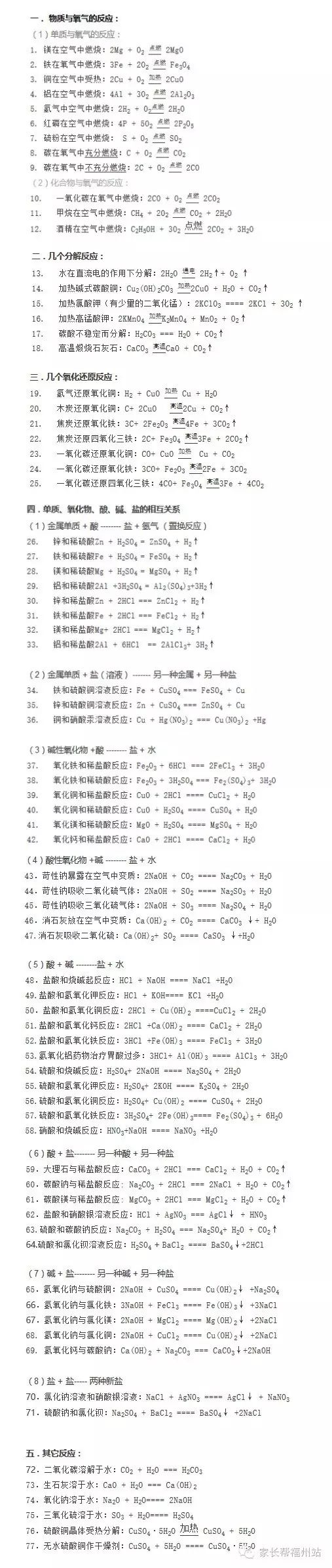 77个福州中考必备的化学方程式,背完这些再也不怕化学