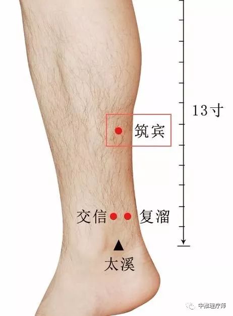 关元穴按摩方法:自我按摩关元穴时,首先可以以关元为圆心,左或右手掌