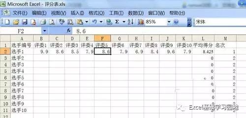 excel表格中怎么制作比賽自動評分表