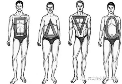 隐藏身材缺点！4种男性体型的穿搭诀窍