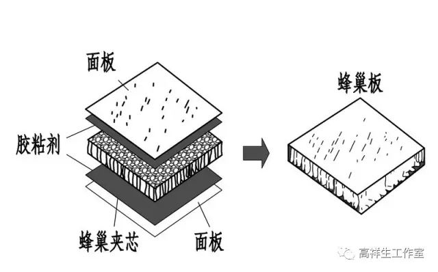 河北塑木地板廠家_戶外塑木地板廠家_戶外塑木地板廠家