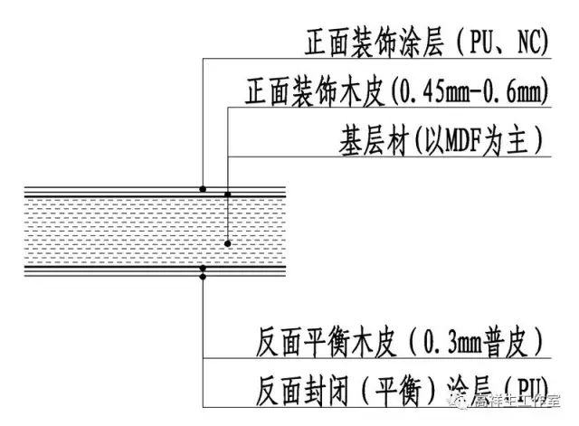 戶外塑木地板廠家_戶外塑木地板廠家_河北塑木地板廠家