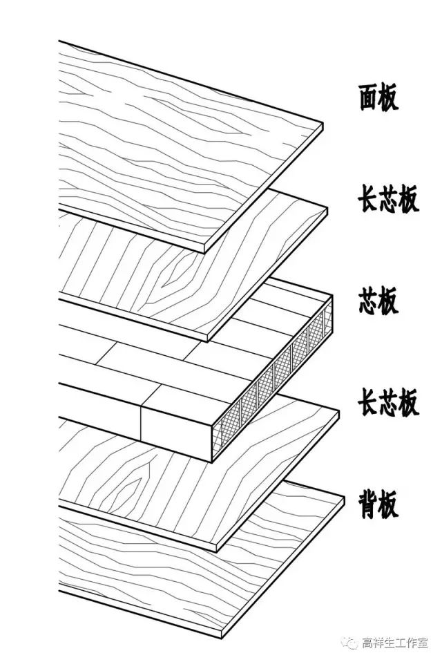 戶外塑木地板廠家_河北塑木地板廠家_戶外塑木地板廠家