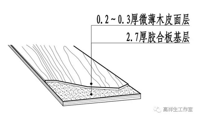 戶外塑木地板廠家_河北塑木地板廠家_戶外塑木地板廠家